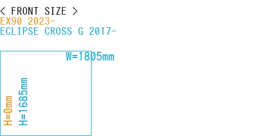 #EX90 2023- + ECLIPSE CROSS G 2017-